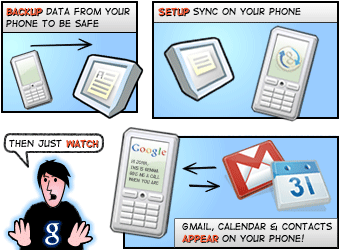 Gmail + iPhone